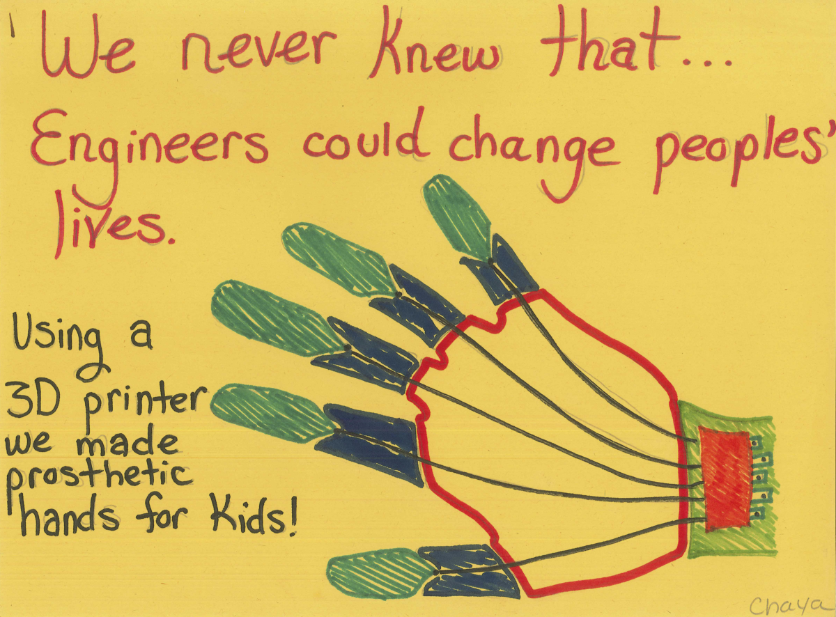 Engineering Changes People's Lives Poster